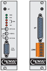 Modem E1-L/R